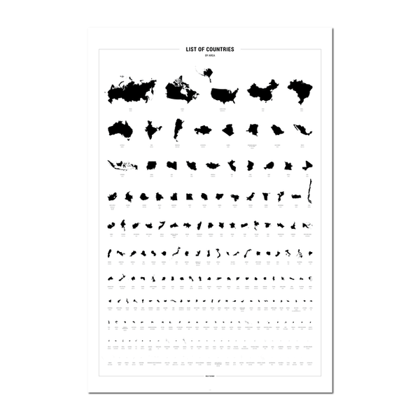 Poster A3 Liste von Ländern 